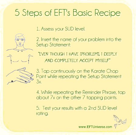 Learning EFT Tapping Technique