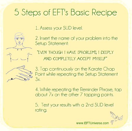 eft basic recipe